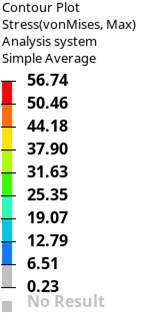 Right Side Face Drop middle blade data